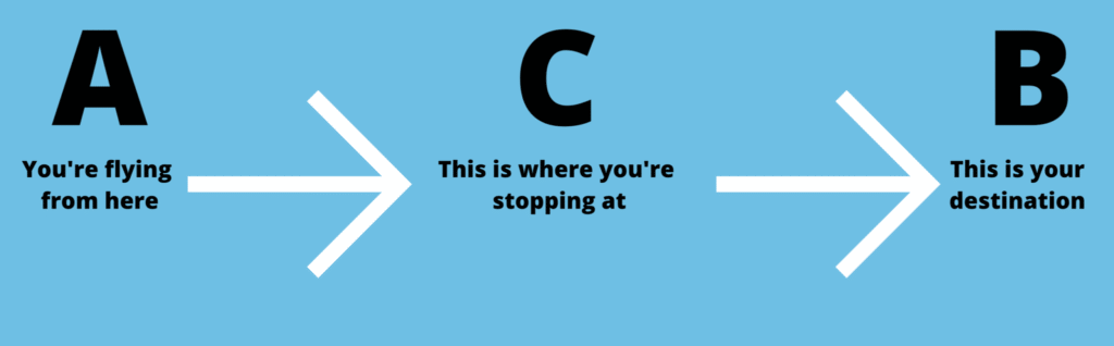 Connecting flights - visual demonstration